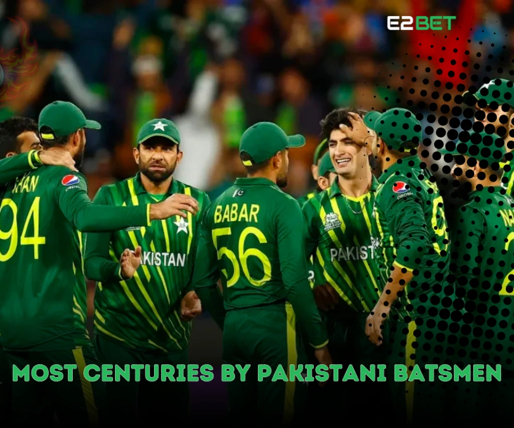 Most Centuries by Pakistani Batsmen