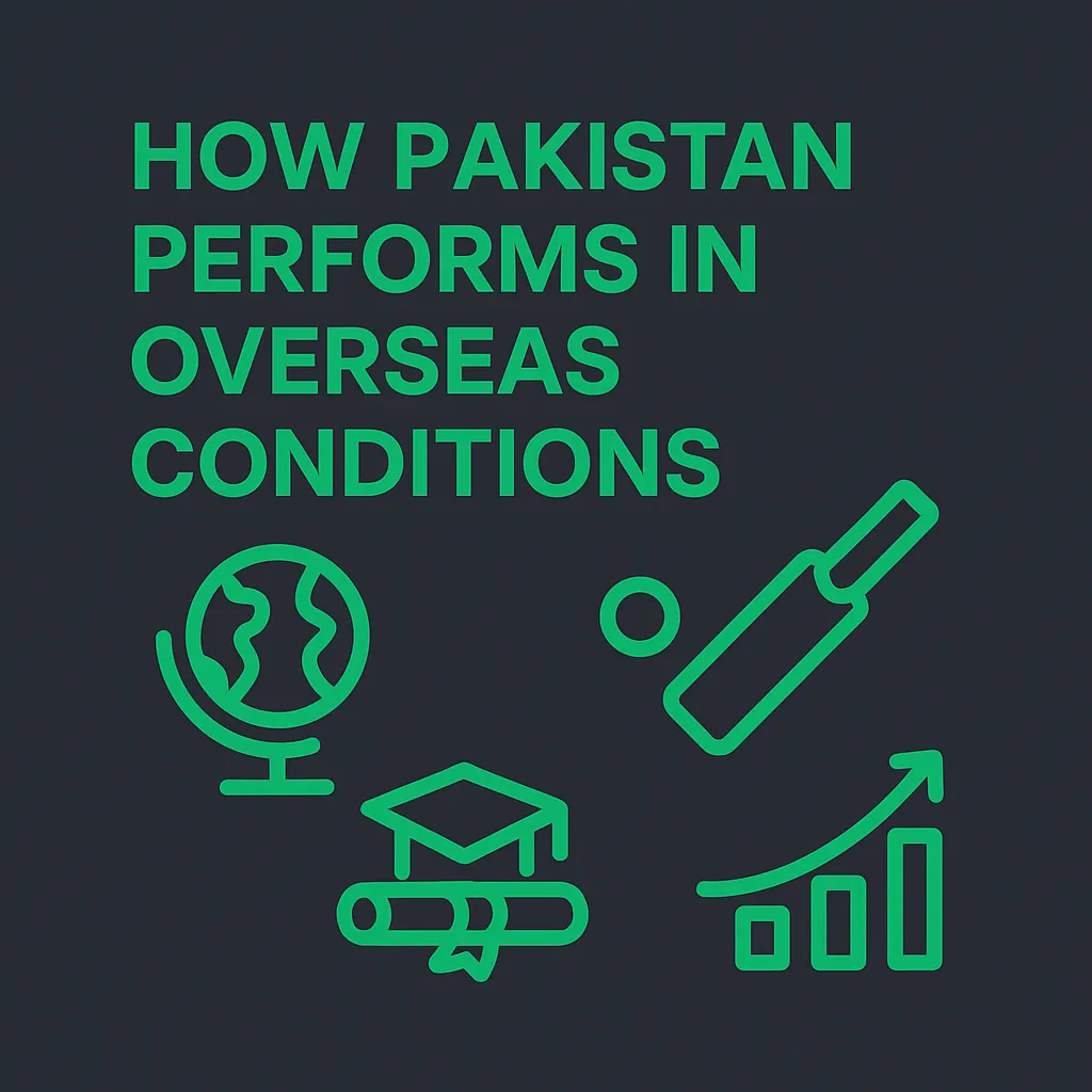 Pakistan’s performance abroad